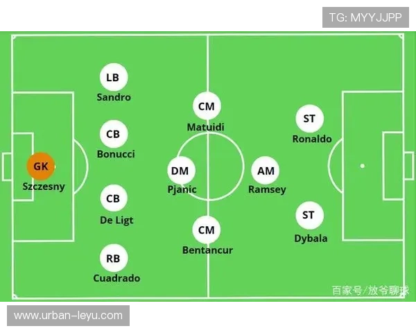 祖布门迪在单后腰体系中的战术定位解析
