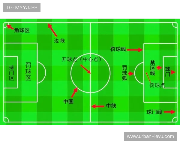 为什么“压人”不算犯规？足球规则中的合理身体对抗边界解析