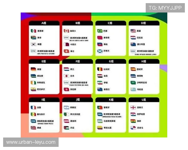 2026世界杯48队12小组赛制如何规定，32强淘汰赛怎么产生