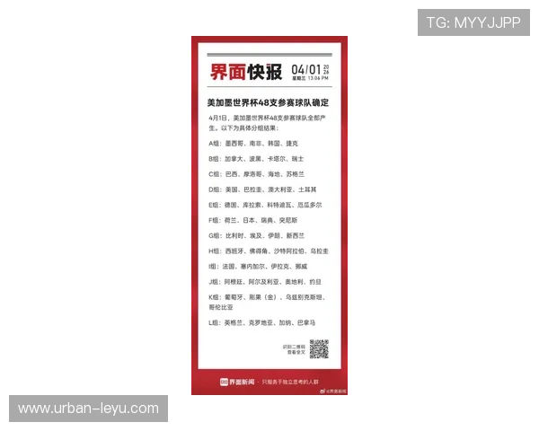 2026世界杯48队分组规则:12个小组每组4队如何分配 2026世界杯48队分组规则:12个小组每组4队如何分配