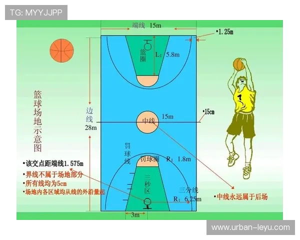 篮球二次起跳规则的具体定义与是否构成违例的判定标准