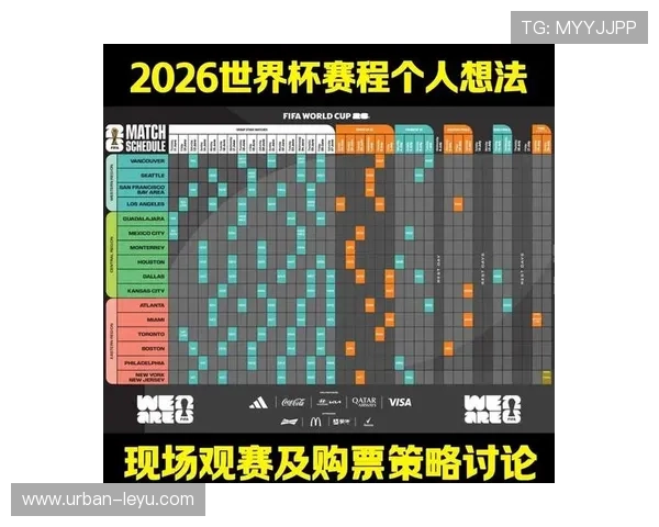 2026世界杯官方小组赛规则详解