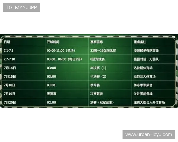 2026世界杯观看前必须了解哪些核心规则