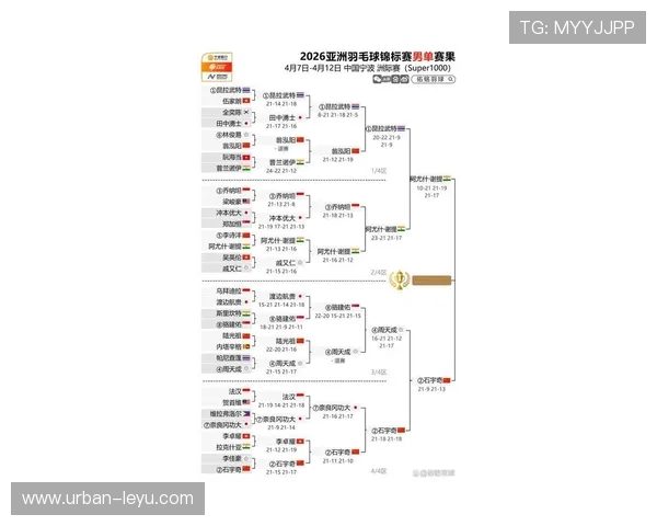 2026世界杯韩国队赛程前瞻 小组出线形势与关键战分析 2026世界杯韩国队赛程前瞻 小组出线形势与关键战分析