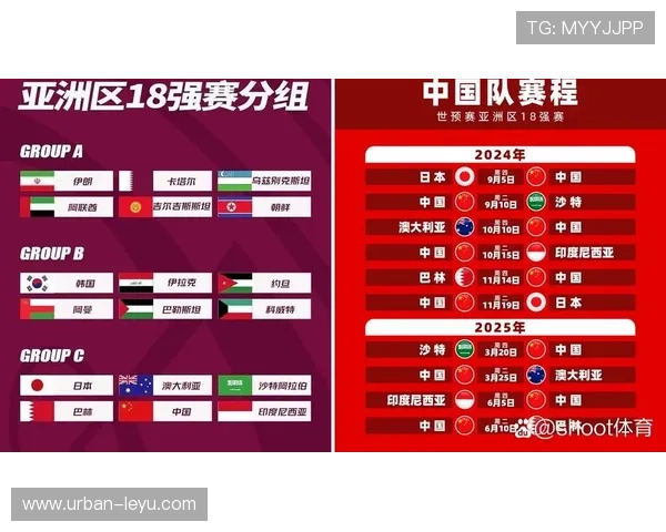 2026世界杯小组第二出线规则是什么