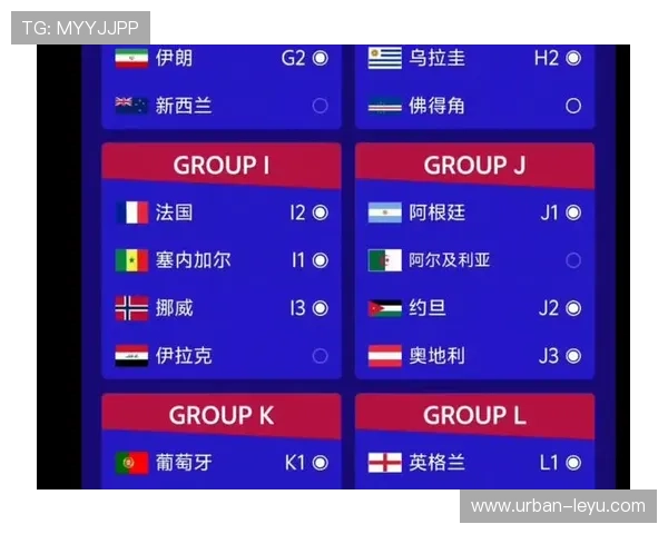 2026世界杯攻守平衡球队出线预测 2026世界杯攻守平衡球队出线预测